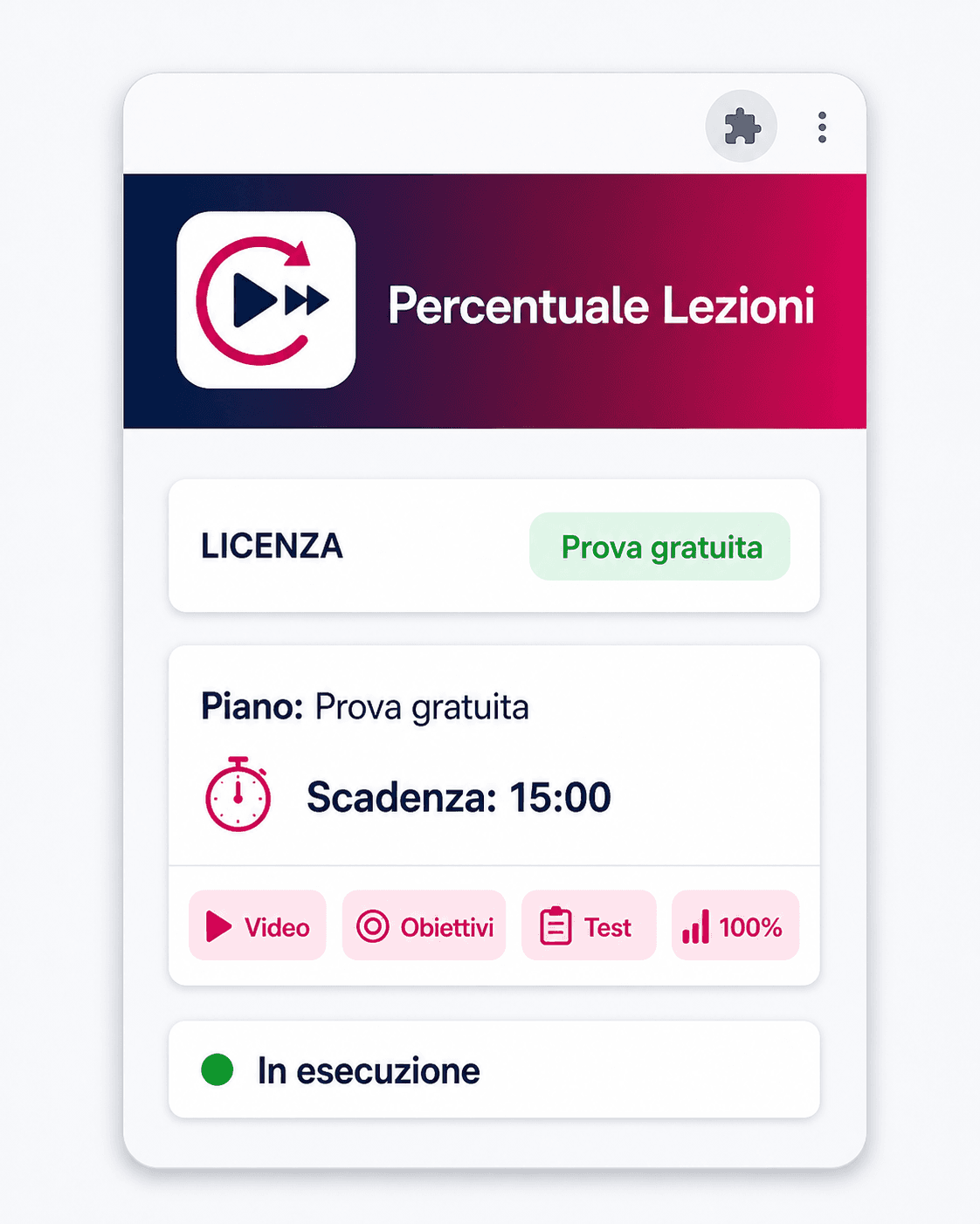 Popup dell'estensione con prova gratuita attiva e countdown a 15 minuti